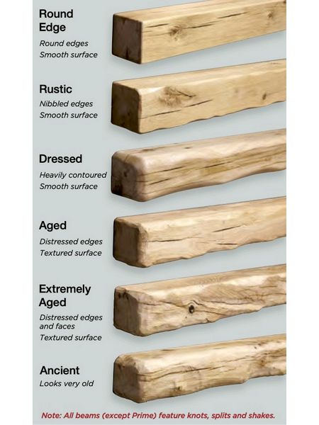 Beam Options before adding colour